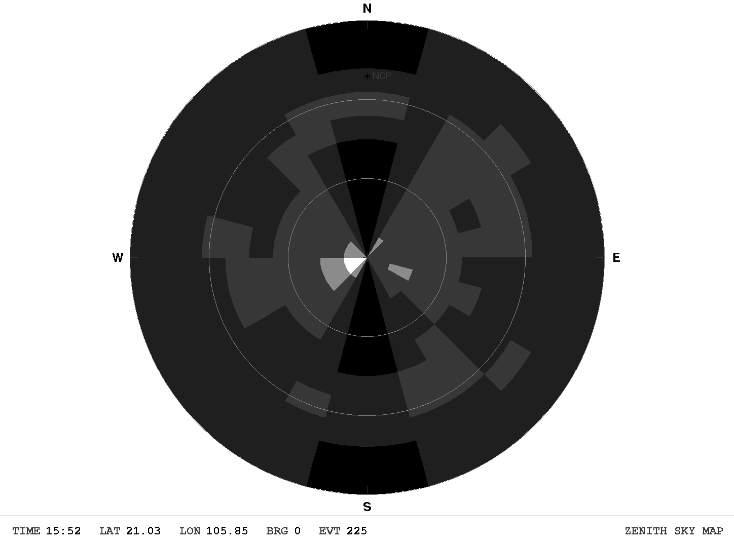Zenith polar sky map plotting recent muon coincidence events by arrival direction.