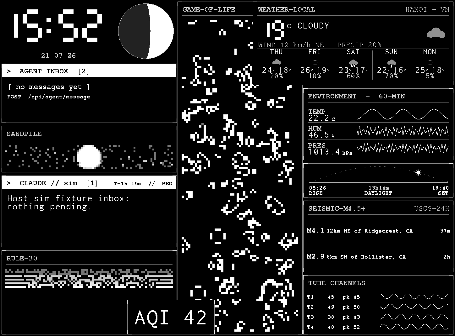 Default home dashboard layout with the panel inverted, white on black.
